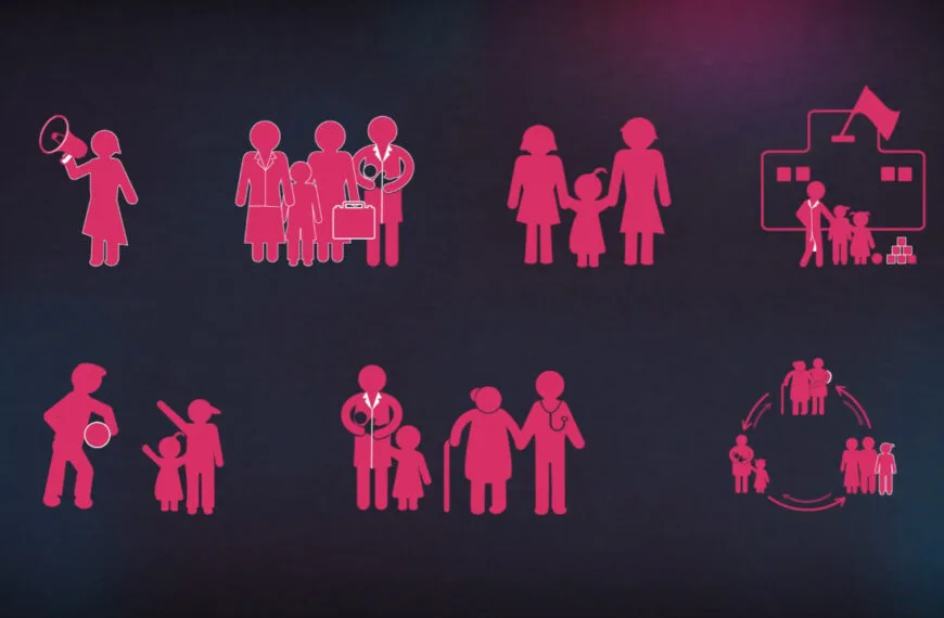 Gestión del cuidado: 7 puntos para su regulación | Fundación Rosa Luxemburgo | Videos